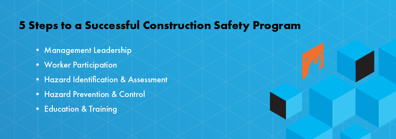 Fulcro Insurance: Create a Successful Construction Safety Program in 5 Steps